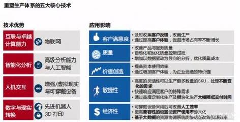蔚來工廠好等于蔚來產品好嗎？投資視角下的深度分析
